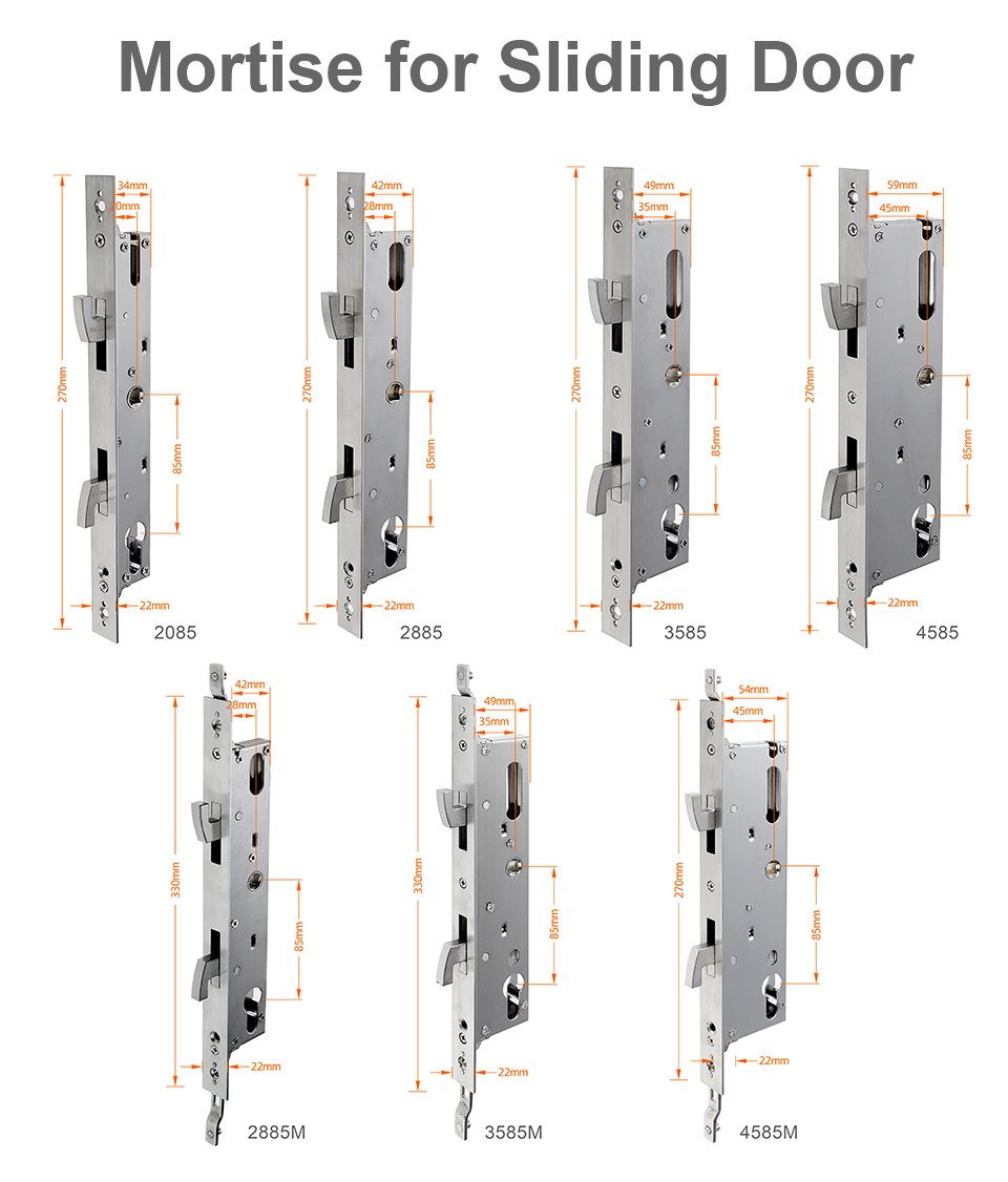 Lock Keep Pvc Pvc Lock