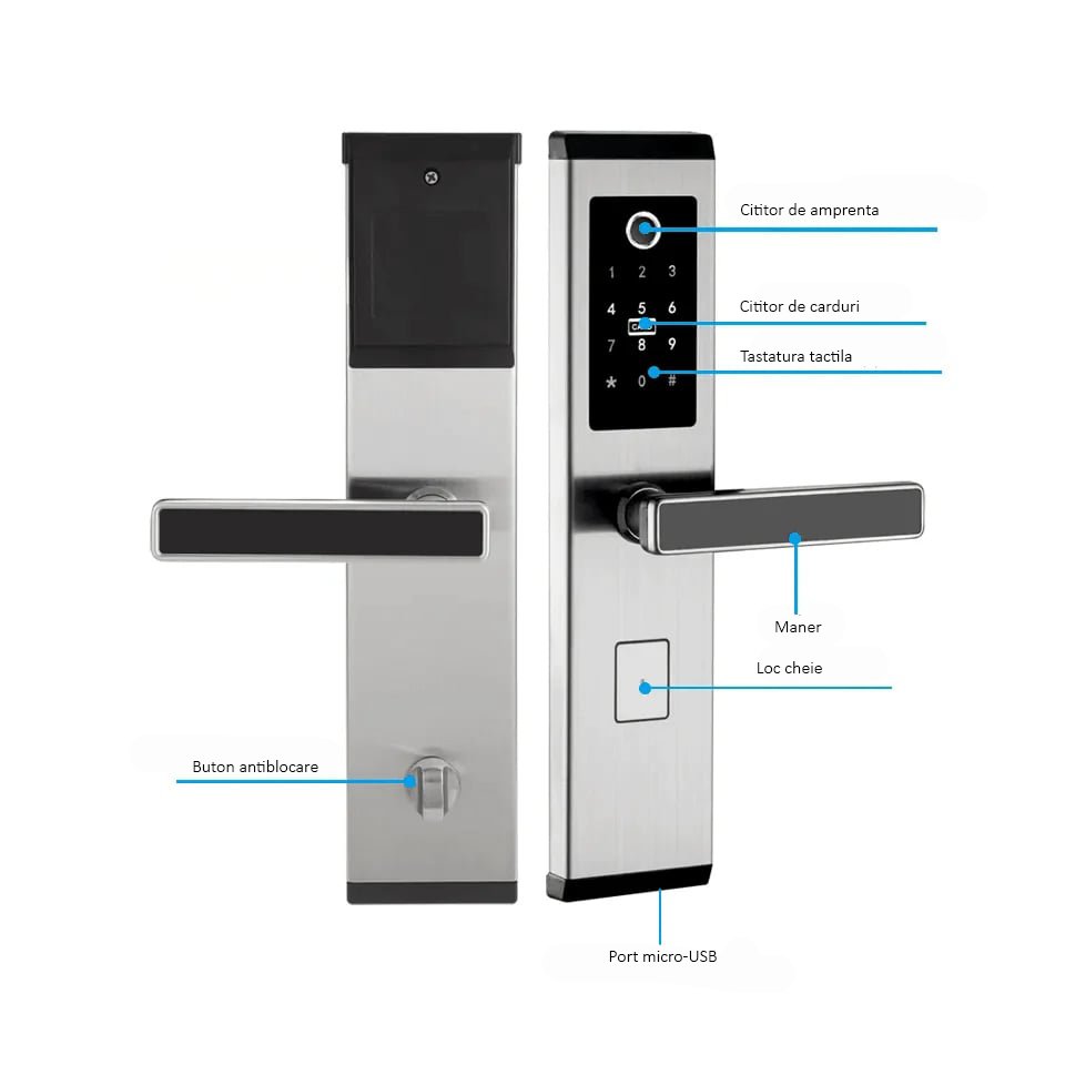 LockGuard Pro