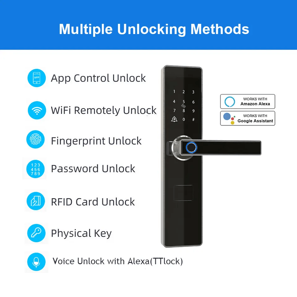 Lock Controllers Catalog | Smartlock for home security - HomeLockTechnology