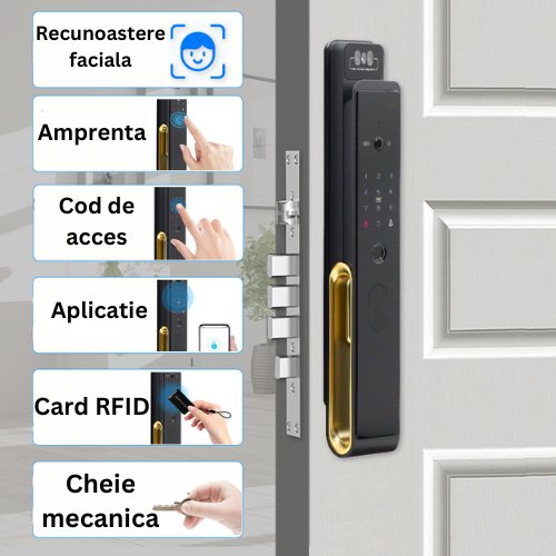 Yala inteligenta cu recunoastere faciala-amprenta-cod-card-aplicatie,close up