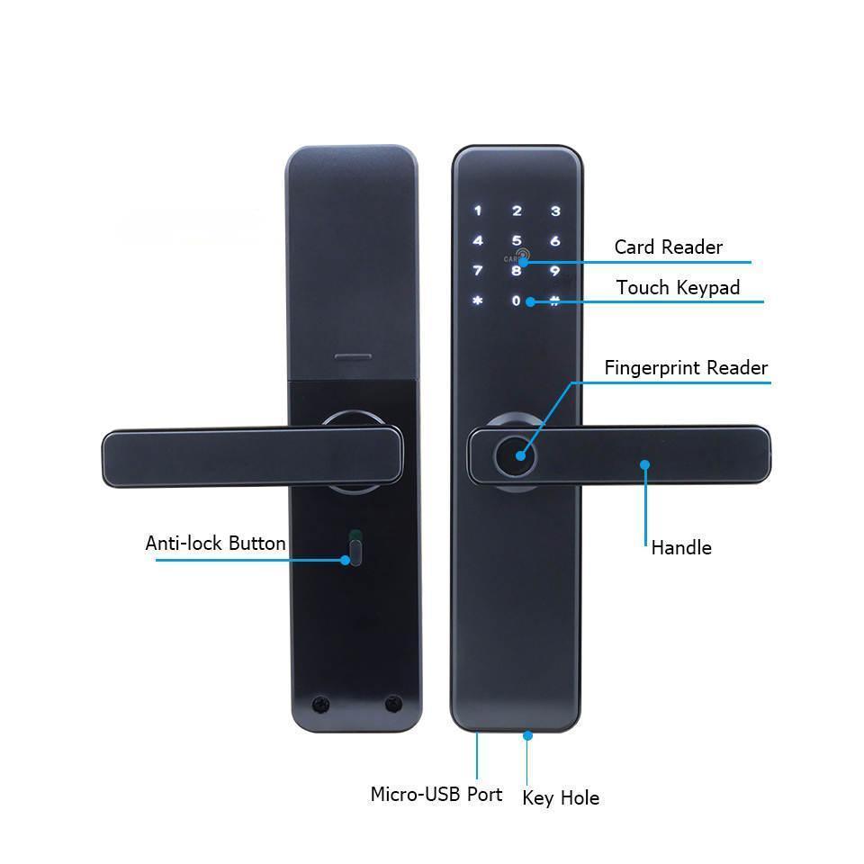 NexusSmart Key - HomeLockTechnology