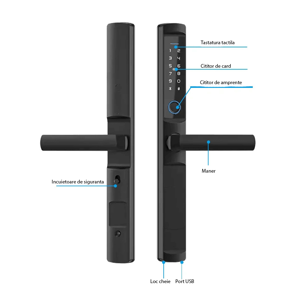 SwiftLock Pro