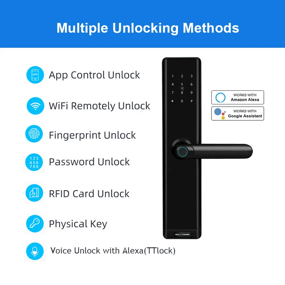 Catalog | Smartlock for home security - HomeLockTechnology