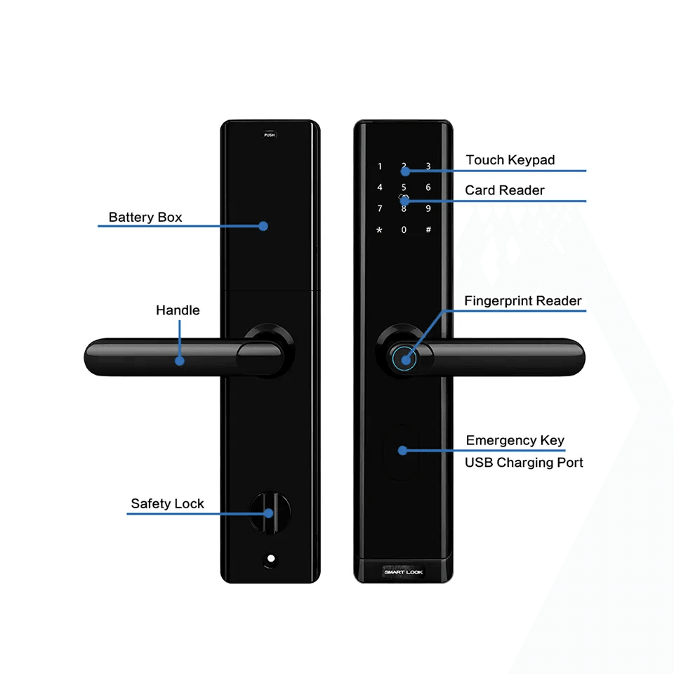 Catalog | Smartlock for home security - HomeLockTechnology