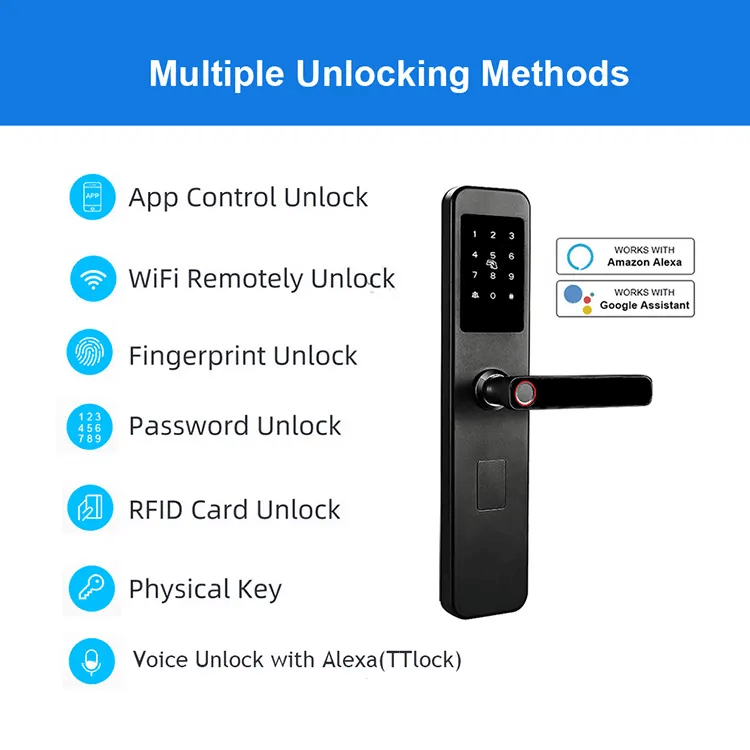 Catalog | Smartlock for home security - HomeLockTechnology